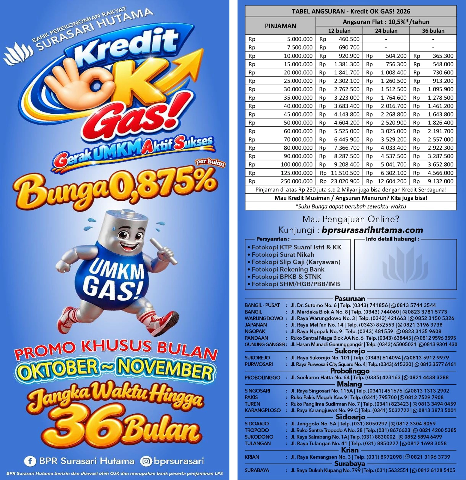 Brosur OK Gas !